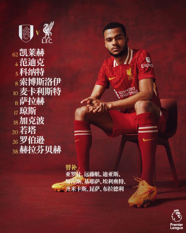 1743944468453066988.jpg 【英超】防线连送大礼,利物浦客场2比3富勒姆